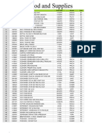 FY24 Non-Food+Listing 09.27.2023