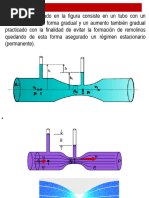 Hidrodinamica 23 2 (Parte2)