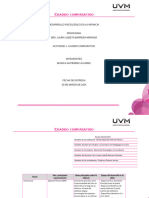 A1 Cuadro Comparativo JGA