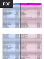 BATCH 1 BATCH 2 Sheet1