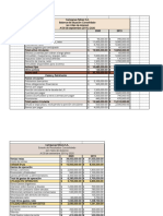 Razones Financieras Clase 3 de Octubre de 2024 Admon Financ