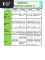 Rubrica de Trabajo en Equipo