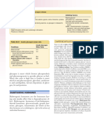 Fundamentals of Medical Physiology Harminder - Unlocked - Split - 101