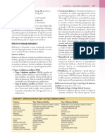 Fundamentals of Medical Physiology Harminder - Unlocked - Split - 100