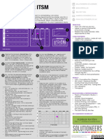 Kanban For ITSM Cheat Sheet