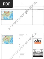 Class 8 - Physical Features of Asia (2022)