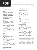 Agnus Dei (Passion) Chord Chart - F - 2 Column Layout