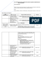 Proposed Sample Weekly Activities For Pisa 2025