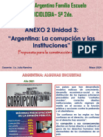 Anexo 2. Argentina - La Corrupción y Las Instituciones