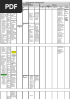 Diseño Curricular de Matematicas 2024 PFC (4 Periodos)