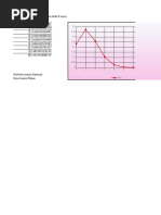 Tarea de Matematica