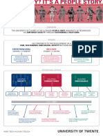 Shaping2030 Infographic