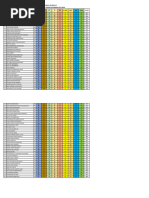 Daftar Nilai Us Kelas 6 Tahun 2024