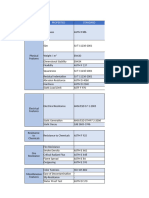 Conductive Tiles Comparison Sheet