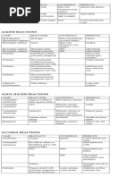 Chem Ratta (1) - 1