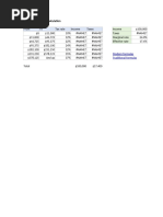 Income Tax Bracket Calculation