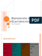 Reposición de Electrolitos