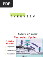 Chemistry of Water