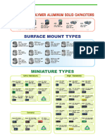 Aluminum Electrolytic Capacitors