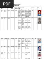 Respiratory Medicine Faculty New1