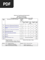 B-Pharmacy 8 Sem sch130112071615