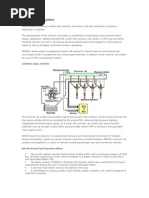 Common Rail System