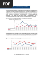 Dinámica de Activad Informe GEM Castilla La Mancha 2022-2023