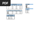 Sistema para Examen (Autoguardado)