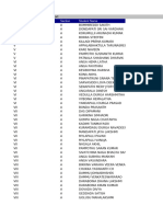 Students APAAR Status Report