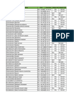 Daily Report Baf 06 Nov Riza R.