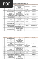 The Contact List of Participating Institutes of CSAB NEUT - 2024 Engineering and Architecture