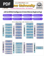 Artificial Intelligence - AL3391 - Important Questions With Answer - Unit 4 - Logical Reasoning