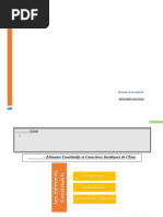 Droit Constitutionnel