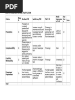 Ucsp Rubrics