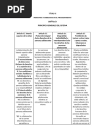 Sistema Integral de Justicia para Adolecentes