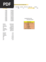 Regressão Linear Avaliativo