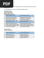 Participantes Del Instituto de Formación Artística