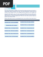 Childrens Code Self Assessment Risk Tool