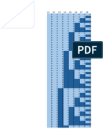 TB para 8 Bits de Multiplexor