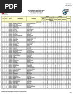 Pre-Engineering Test Result Duet 11082024