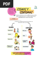 Signos Vitales