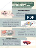 Infografia Proyecto de Investigacion Formas Curvas Verde y Azul