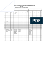 Contoh Form Identifikasi Peran Lintas PR