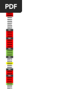 PRICE EIE 11-10-2024الجديده