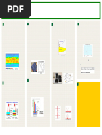 PST - Uv Vis Nir For Solar Cells Poster