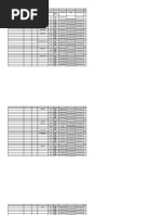 OPD Doctors List Dr. R.N. Cooper Hospital