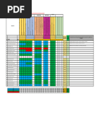 Matriz de Analisis de Competencias QUINTO Y SEXTO