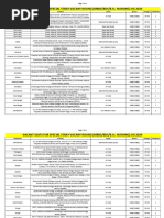 Vacant Seats For Special Stray Vacany Round (Mbbs/Bds/B.Sc. Nursing) Ug 2024