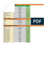 Equipos Reemplazo Info Completa