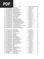 Nama Balita Stunting Okt 24